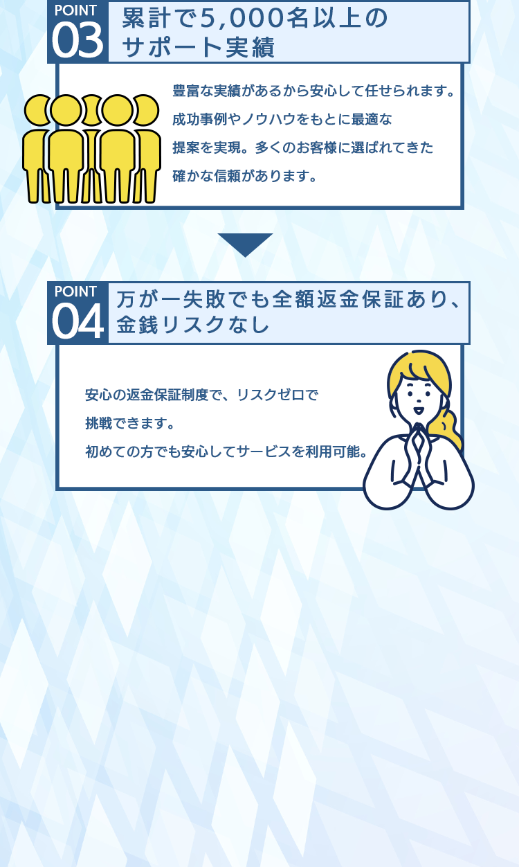 RE:STARTで解決2