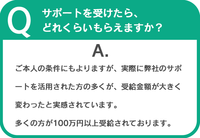 Q.サポートを受けたら、どのくらいもらえますか？